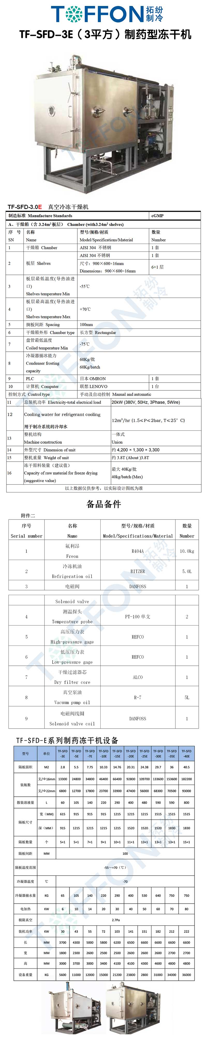 拓紛TF-SFD-3E（3平方）制藥型凍干機詳情圖.jpg