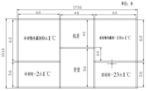 小型冷庫(kù)